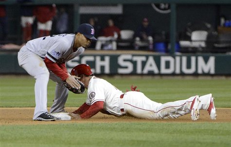 Oct 26, 2013; St. Louis, MO, USA; St. Louis Cardinals second baseman Kolten Wong (right) steals second base ahead of the throw to Boston Red Oct 26, 2013; St. Louis, MO, USA; St. Louis Cardinals second baseman Kolten Wong (right) steals second base ahead of the throw to Boston Red