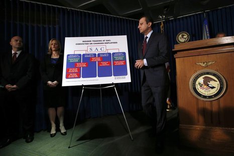 United States Attorney Preet Bharara (R) speaks during a news conference in New York, July 25, 2013. REUTERS/Mike Segar United States Attorney Preet Bharara (R) speaks during a news conference in New York, July 25, 2013. REUTERS/Mike Segar