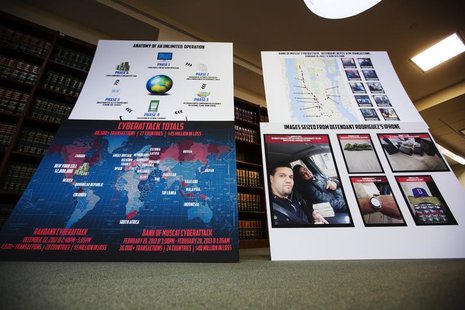Charts showing information related to eight members belonging to a New York-based cell of a global cyber criminal organization are displayed Charts showing information related to eight members belonging to a New York-based cell of a global cyber criminal organization are displayed