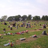 Cemetary (Photo from: Wikimedia Commons). Cemetary (Photo from: Wikimedia Commons).