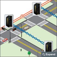 Advanced transit technology Advanced transit technology