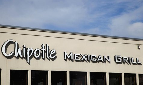 The sign for Chipotle Mexican Grill's restaurant is seen in Westminster, Colorado October 17, 2013. REUTERS/Rick Wilking The sign for Chipotle Mexican Grill's restaurant is seen in Westminster, Colorado October 17, 2013. REUTERS/Rick Wilking