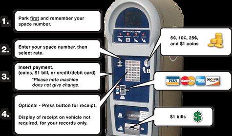 Duluth Parking Pay Station Duluth Parking Pay Station