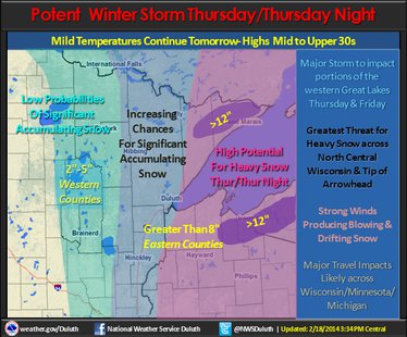 NWS Weather Story 2-18 NWS Weather Story 2-18