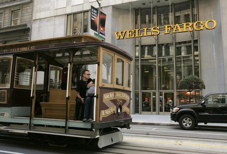 A cable car passes a Wells Fargo bank building along California Street in San Francisco, California October 7, 2008. REUTERS/Robert Galbrait A cable car passes a Wells Fargo bank building along California Street in San Francisco, California October 7, 2008. REUTERS/Robert Galbrait