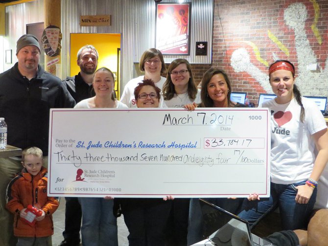 Grand Total! Thank you for all your donations!