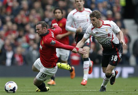 Liverpool's Jon Flanagan (R) pulls back Manchester United's Wayne Rooney during their English Premier League soccer match at Old Trafford in Liverpool's Jon Flanagan (R) pulls back Manchester United's Wayne Rooney during their English Premier League soccer match at Old Trafford in