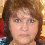 Kari Kirkegaard Kari Kirkegaard