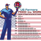 South Dakota Farm Bureau South Dakota Farm Bureau