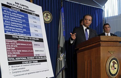 Manhattan U.S. Attorney Preet Bharara speaks during a news conference regarding an agreement reached with the SAC Capital Advisors in New Yo Manhattan U.S. Attorney Preet Bharara speaks during a news conference regarding an agreement reached with the SAC Capital Advisors in New Yo