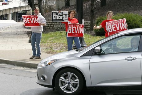Campaign volunteers hold signs as they rally for Republican senate candidate Matt Bevin in Louisville, Kentucky, April 4, 2014. REUTERS/John Campaign volunteers hold signs as they rally for Republican senate candidate Matt Bevin in Louisville, Kentucky, April 4, 2014. REUTERS/John