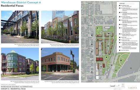 Warehouse District Alternatives - Concept A. (Photo from: City of Green Bay). Warehouse District Alternatives - Concept A. (Photo from: City of Green Bay).