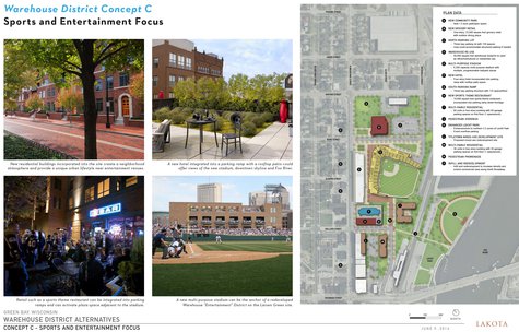 Warehouse District Alternatives - Concept C. (Photo from: City of Green Bay). Warehouse District Alternatives - Concept C. (Photo from: City of Green Bay).