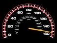 Speedometer Speedometer