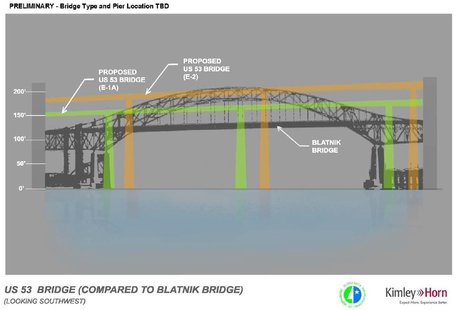 From MnDOT From MnDOT