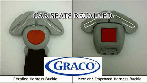 Graco Buckle Graco Buckle