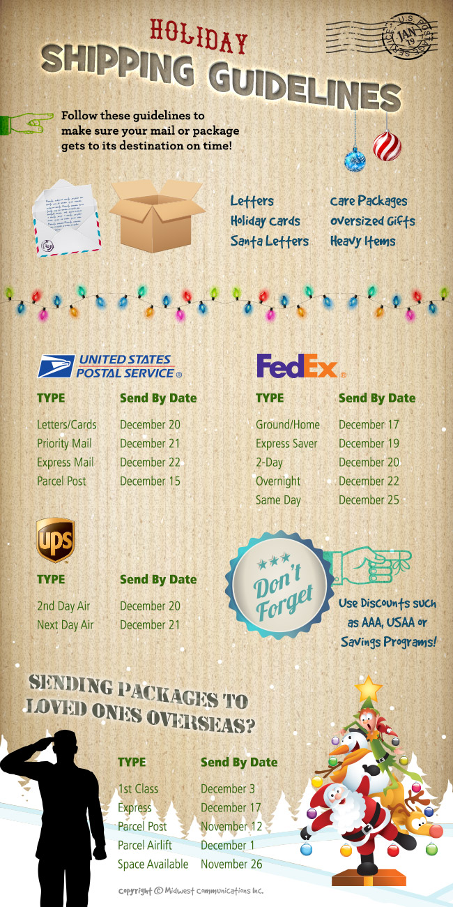 Holiday Shipping Guidlines