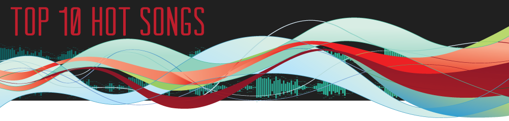 Top 10 Hot Songs Banner